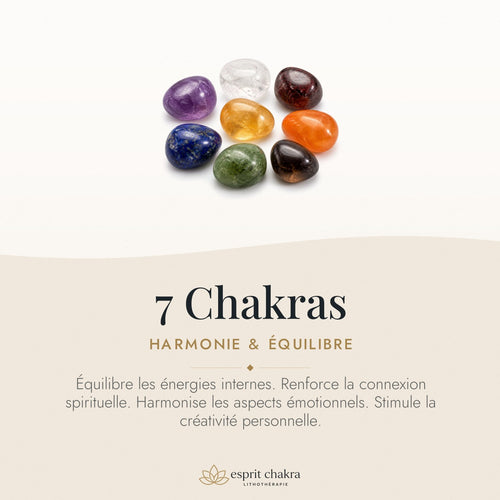Bracelet 7 Chakras 6 mm – Harmonie Entière — vertus de la pierre