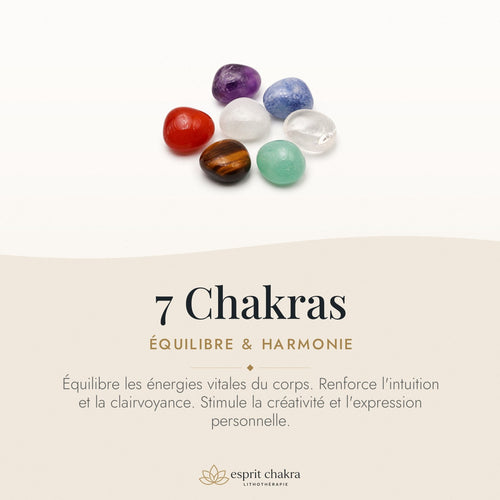 Bracelet 7 Chakras 6 mm – Unité Paisible — vertus de la pierre