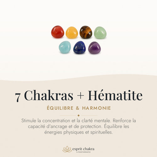 Bracelet 7 Chakras 8 mm – Souffle du Matin — vertus de la pierre