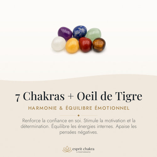 Bracelet 7 Chakras 8 mm – Souffle du Soir — vertus de la pierre