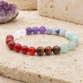 Bracelet 7 Chakras 8 mm – Souffle Retrouvé