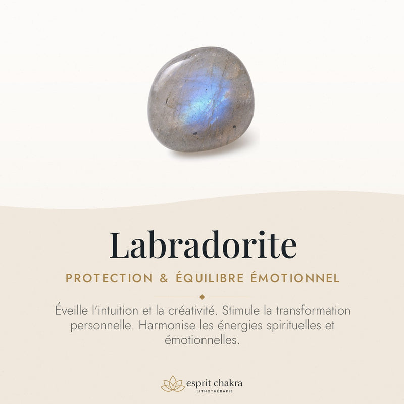 Bracelet Labradorite 10 mm – Intuition Silencieuse