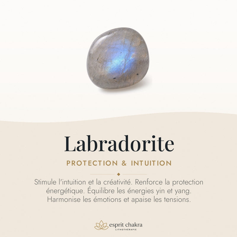 Bracelet Labradorite 8 mm – Souffle Intérieur